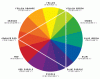 พลังแห่งสี Color Therapy